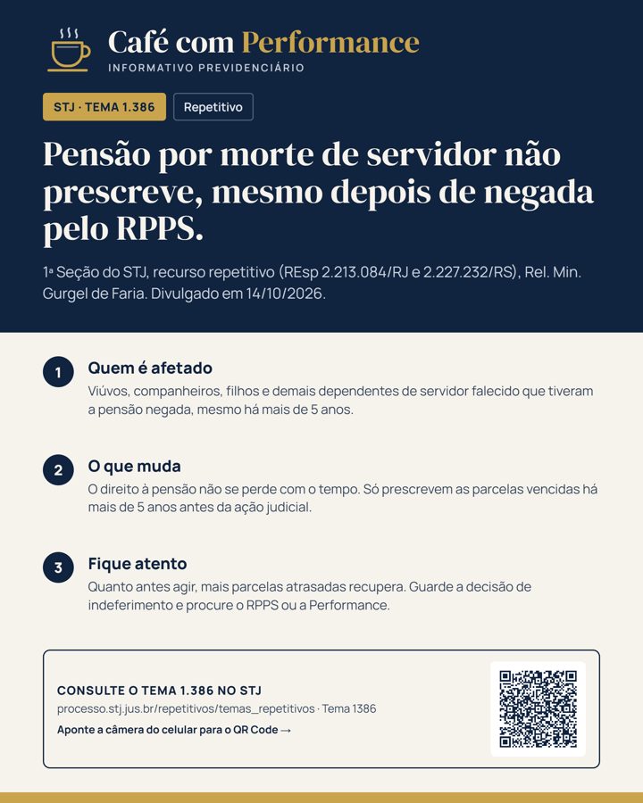 Post: pensão por morte de servidor não prescreve, mesmo depois de negada pelo RPPS